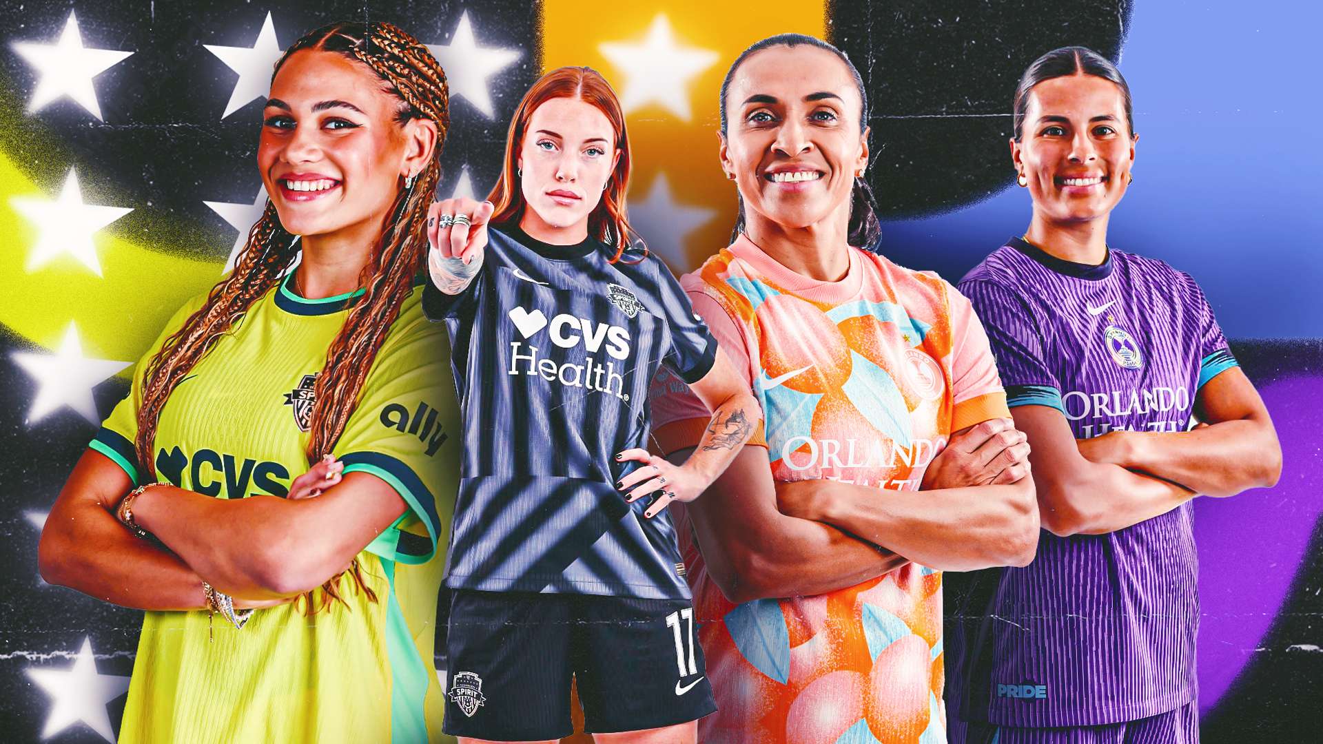 竞争环境 竞争环境