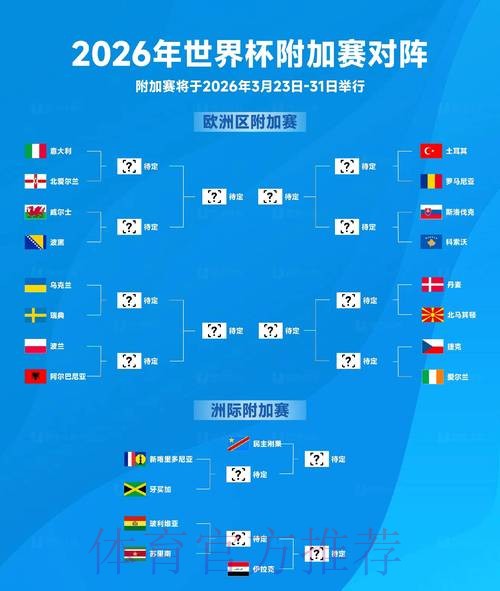 2026世界杯比分实时手机查询 2026世界杯比分实时手机查询
