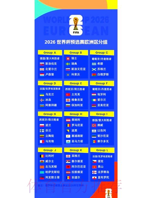 2026世界杯比分哪里可以看 2026世界杯比分哪里可以看
